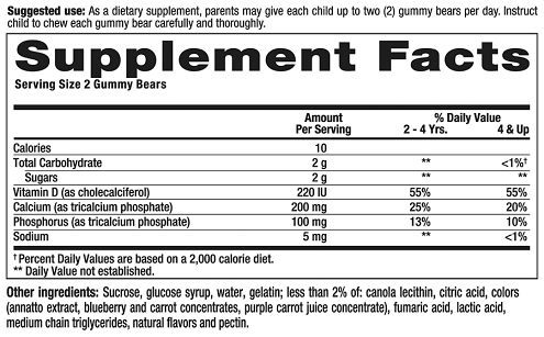 LC SuppFacts-CALCIO2