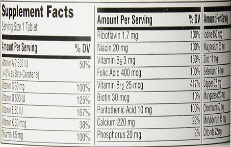 sup-facts CENTRUM SILVER2