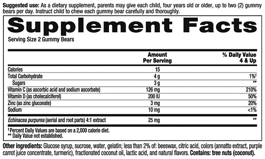 LC SuppFacts-03 ImmCZE